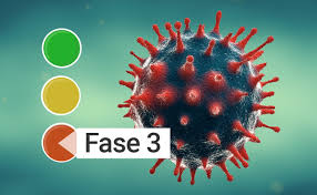 In patients with acute intermittent porphyria, the mean annualized rate of composite porphyria attacks over 6 months was 3.2 (95% confidence interval ci, 2.3 to 4.6) in the givosiran group and. Coronavirus Y Fase 3 Asi Sera Esta Etapa Del Semaforo Epidemiologico