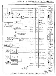 Repinning Tbi To Speed Density Tpi Page 5 Third