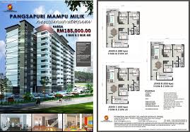 Pengalaman membeli rumah selangorku via www.bijakwangbijakit.com. Lembaga Perumahan Dan Hartanah Selangor Lphs