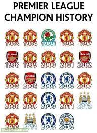 Premier League Champion History Manchester United Wallpaper Manchester United Manchester United Football Club