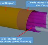 Common Questions About Kapton® Wire | Lectromec
