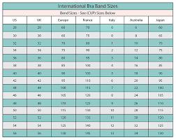 bra size conversion chart breakout bras bra sizes bra