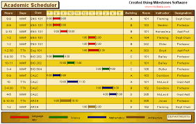 academic schedule gantt chart example