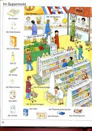Supermarkt Learn German German Language German Language Learning