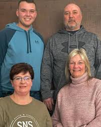 Profile for SnS Dips