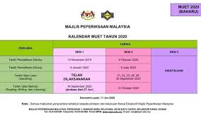 Pilih tarikh dan sesi pendaftaran, maklumat diri beserta cara pembayaran secara online payment post a comment. Kptm Alor Setar Pindaan Tarikh Ujian Muet Bertulis Sesi Facebook