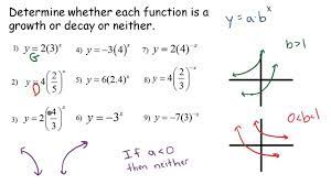 Exponential functions are useful for modeling many natural phenomena such as population growth (if $$${a}>{1}$$$) and radioactive decay (if example 1. Exponentials Determine If The Exponential Function Is A Growth Decay Or Neither Youtube