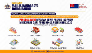 Selamat datang ke laman web rasmi jabatan kesihatan negeri johor. Inisiatif Dan Insentif Di Bawah Pakej Ransangan Ekonomi Ihsan Negeri Johor 2020 Portal Rasmi Majlis Bandaraya Johor Bahru Mbjb