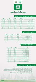المرور السعودي a twitter وعليكم السلام تفضل بالاطلاع على تفاصيل استفسارك شكرا لتواصلك