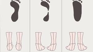 Maybe you would like to learn more about one of these? How Does Running Affect Me If I Have Flat Feet In 2021