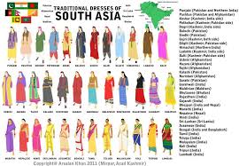 Bird Of Paradise Meaning In Marathi Traditional Dresses Of South Asia By Arsalankhanartist Deviantart Com On Deviantart Traditional Dresses Traditional Outfits Asian Outfits
