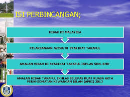 Malaysia merupakan sebuah negara dengan masyarakat berbilang bangsa dengan majoriti masyarakat melayu, cina dan india. Instrumen Hibah Dalam Takaful Tinjauan Di Syarikat Takaful
