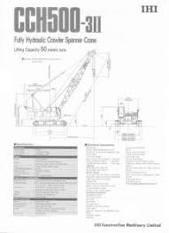 65 Best Crawler Cranes Images In 2019 Crawler Crane Crane