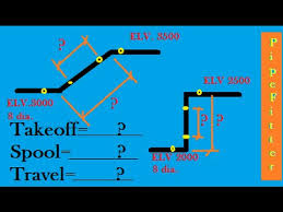 Videos Matching Fitting Allowance For The Piping Trades