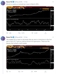 If bitcoin crashes shortly, the whole market will fall. Bitcoin Schwerster Crash Seit Marz 2020 Korrektur Beendet Rsi Indikator Zeigt Laut Analyst Uberverkauften Zustand Onvista