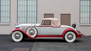 Image result for Ascot Maroon 1931 Lincoln