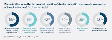 Don't just yank the wheel one side to the other, that will cause a wreck. Immc Swd 282020 29295 20final Eng Xhtml 1 En Impact Assessment Part1 V3 Docx