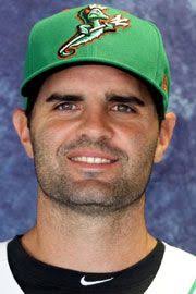 Richard Bleier Stats, Age, Position, Height, Weight, Fantasy & News
