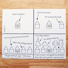 Die Liebe Nachbarschaft Haus Leben Nachbarn Lustig Comic Islieb Leben Lustig Coole Spruche