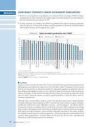 In particular, a number of people showed interest in whether going through an accelerator increases the odds of 'making it'. Http Www Oecd Org Education Skills Beyond School 48630687 Pdf