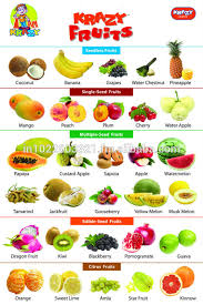 krazy fruits chart buy fruits chart for kids product on alibaba com