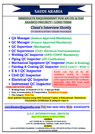Gulf Jobs Vacancies Today, Newspaper ...
