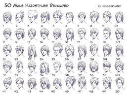 Drawing Art Hair Girl People Female Drawing Boy Human Guy Hairstyles Male Reference Young Art Madchen Human Wome Anime Boy Hair Manga Hair Guy Drawing