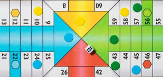 Orígenes e historia antigua del parchís. La Historia Del Parchis Cual Es Su Verdadero Origen