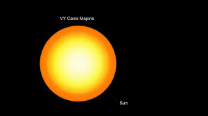 An improved determination of its effective temperature. Vy Canis Majoris Steemit