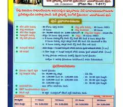 Insurance Plans New India Assurance Health General Company