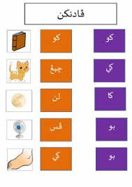 Suku kata tertutup dengan menggunakan huruf ي. Jawi Darjah 1 Language Malay Grade Level Darjah1 School Subject Pendidikan Jawi Main Alphabet Worksheets Preschool Preschool Worksheets Alphabet Worksheets
