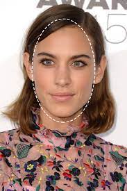 Luckily for us, haircuts for long faces aren't in short supply! How To Figure Out Your Face Shape In 4 Steps The Skincare Edit