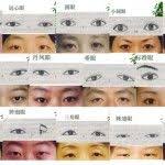 Eye Makeup Tips For 14 Different Types Of Asian Eyes Eye Makeup Tips Asian Eyes Eye Makeup