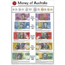 Learning Can Be Fun Money Of Australia Poster