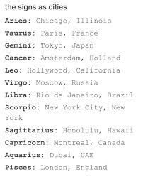 There is much information written about the general traits of zodiac signs, and most of us are fairly aware of. Zodiac Tumblr Google Search Zodiac Signs Gemini Zodiac Signs Zodiac Sign Traits