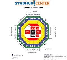 Unusual Stubhub Seating Charts Stubhub Boxing Stubhub Tennis