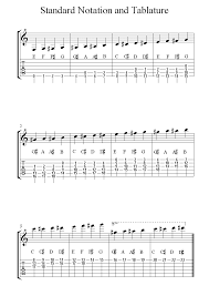 Guitar Scales The Basics Of Guitar Soloing