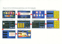 แนะนำ 7 ช่องทาง สมัคร ประกันสังคม มาตรา 40 รับเงินเยียวยา 5,000 บาท à¸à¸£à¸°à¸ à¸à¸ª à¸à¸à¸¡ à¸£ à¸§à¸¡à¸ à¸à¸ à¸ à¸à¹à¸ à¸¡à¸£ à¸à¸à¸³à¸£à¸°à¹à¸ à¸à¸ à¸à¸£à¸°à¸ à¸à¸à¸à¸¡à¸²à¸à¸£à¸² 40