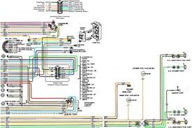 You could come from an internet search engine, then locate this website. 1972 Chevrolet C10 Wiring Diagram Instrument Wiring Diagrams Copy Language