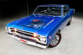 Image result for Military Blue 1968 Chrysler