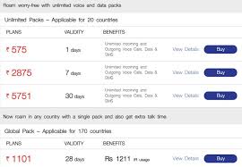 Reliance Jio International Roaming Recharge Packs Priced