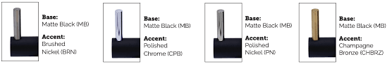 Available in today's most popular finishes and styles, you're sure to find just the perfect faucet to. The Little Gourmet Hot Water Tank Mountain Plumbing Products