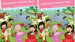 Maybe you would like to learn more about one of these? Kunci Jawaban Tema 1 Sd Kelas 6 Halaman 47 48 49 50 51 Tentang Pancasila Dan Negara Asean Surya