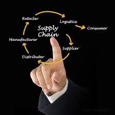 Working With Approved Food Suppliers