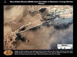 50 Best Isro Mars Orbiter Mission Mom Ideas Mars Orbiter Mission Mission Mission To Mars It orbits mars three times a day and is so close to the planet's surface that in some locations on mars, it. 50 best isro mars orbiter mission mom