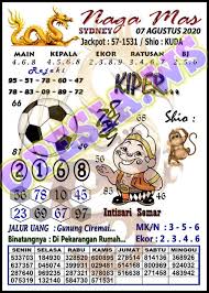 1 New Message Kode Syair Sydney 7 Agustus 2020 Forum Syair Togel Hongkong Singapura Sydney