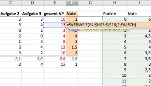 Hatte so was auch schon als fragmente hier im forum. Kochrezepte Rezepte Kalkulieren Excel Vorlage