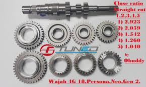 Check spelling or type a new query. G Car Care Racing Straight Cut Gearbox For Campro Brand Facebook