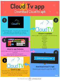 Cloud tv apk is a beautiful app that allows you to watch over 100 free tv channels on your android device. Cloud Tv App For Laptop Pc On Windows 8 10 8 1 7 Xp Vista Mac Laptop Gadgetssai How To Guides Technology