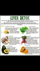 Liver Health Detox Your Liver Healthy Liver Liver Detox Recipes